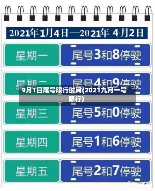 9月1日尾号限行时间(2021九月一号限行)