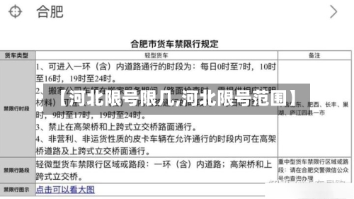 【河北限号限几,河北限号范围】