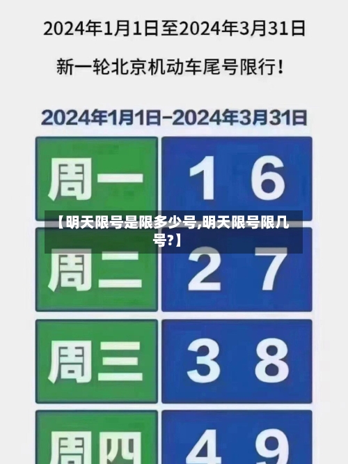 【明天限号是限多少号,明天限号限几号?】