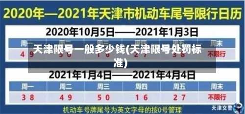 天津限号一般多少钱(天津限号处罚标准)