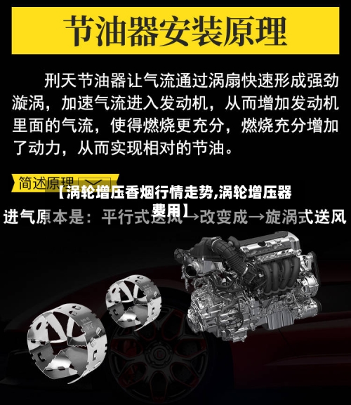 【涡轮增压香烟行情走势,涡轮增压器 费用】