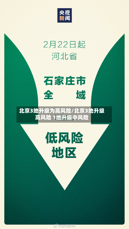 北京3地升级为高风险/北京3地升级高风险 1地升级中风险