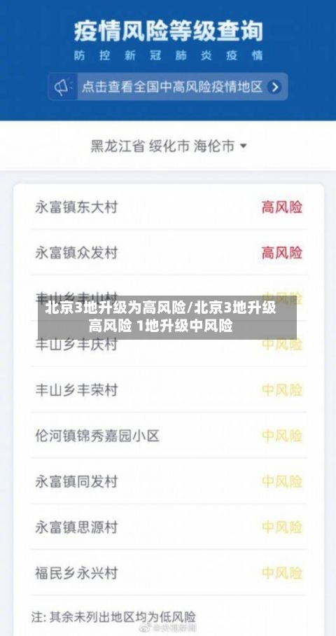 北京3地升级为高风险/北京3地升级高风险 1地升级中风险