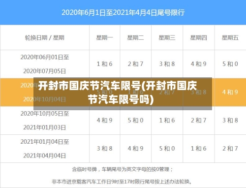 开封市国庆节汽车限号(开封市国庆节汽车限号吗)