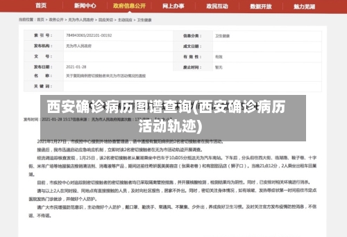 西安确诊病历图谱查询(西安确诊病历活动轨迹)