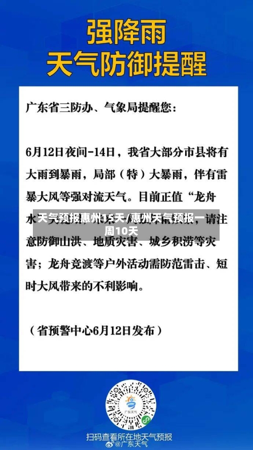 天气预报惠州15天/惠州天气预报一周10天