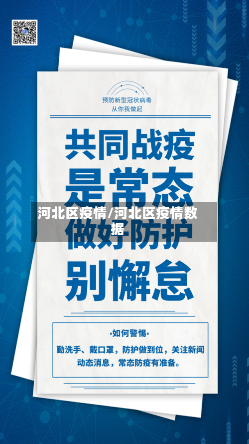 河北区疫情/河北区疫情数据