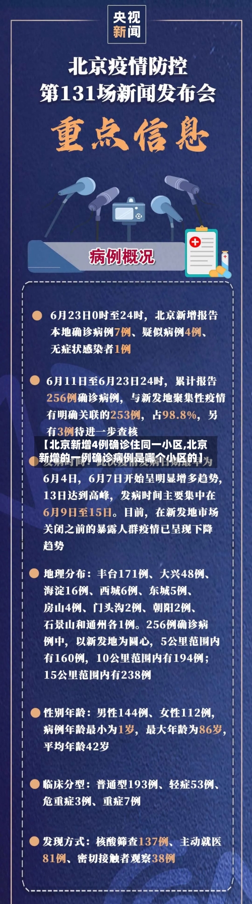 【北京新增4例确诊住同一小区,北京新增的一例确诊病例是哪个小区的】