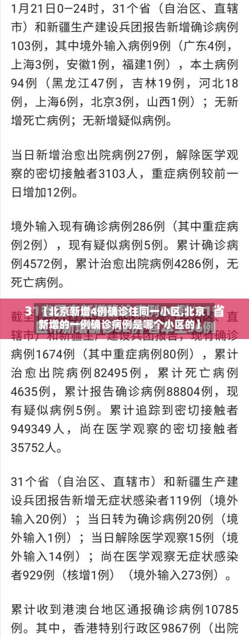 【北京新增4例确诊住同一小区,北京新增的一例确诊病例是哪个小区的】