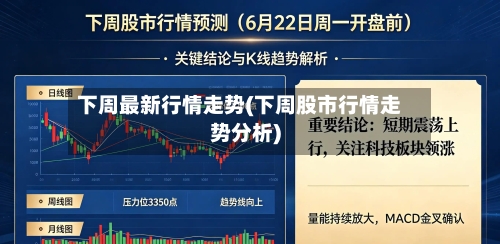下周最新行情走势(下周股市行情走势分析)