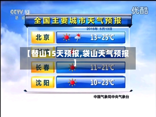 【替山15天预报,袋山天气预报】