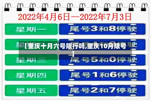 【重庆十月六号限行吗,重庆10月限号】