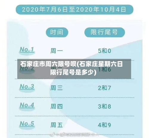 石家庄市周六限号呗(石家庄星期六日限行尾号是多少)