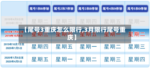【尾号3重庆怎么限行,3月限行尾号重庆】