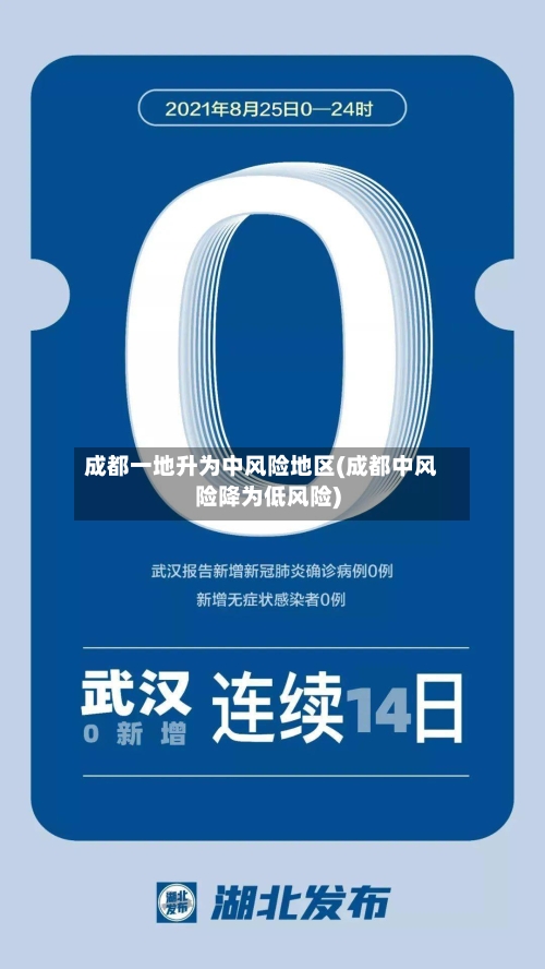 成都一地升为中风险地区(成都中风险降为低风险)