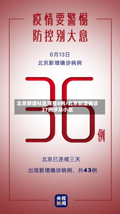 北京新增社区筛查8例/北京新增确诊27例涉及小区
