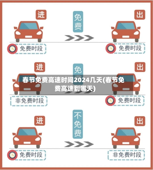 春节免费高速时间2024几天(春节免费高速到哪天)