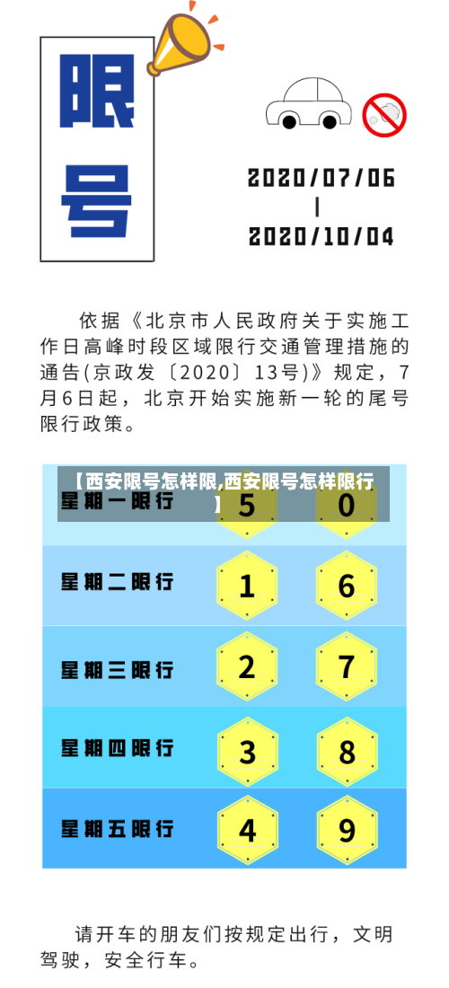 【西安限号怎样限,西安限号怎样限行】
