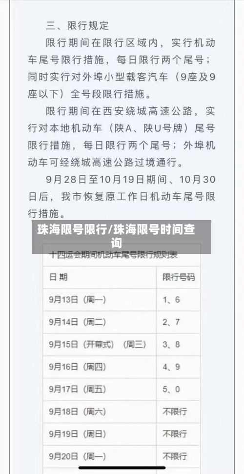 珠海限号限行/珠海限号时间查询