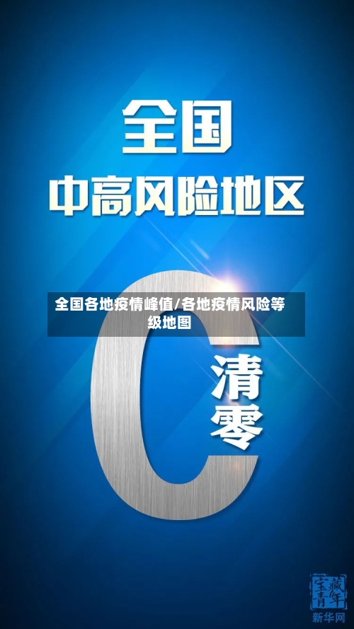 全国各地疫情峰值/各地疫情风险等级地图