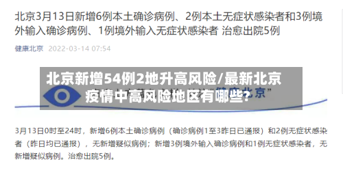 北京新增54例2地升高风险/最新北京疫情中高风险地区有哪些?