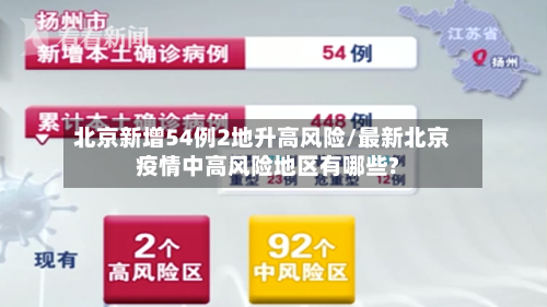 北京新增54例2地升高风险/最新北京疫情中高风险地区有哪些?