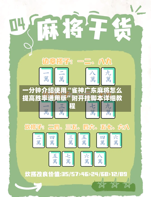 一分钟介绍使用“雀神广东麻将怎么提高胜率通用版”附开挂脚本详细教程