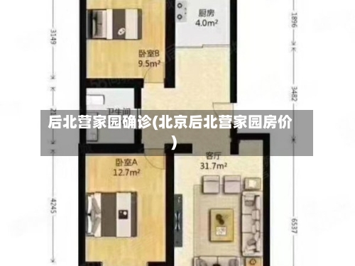 后北营家园确诊(北京后北营家园房价)