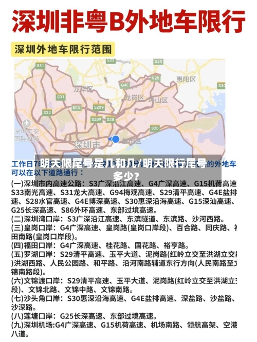 明天限尾号是几和几/明天限行尾号多少?