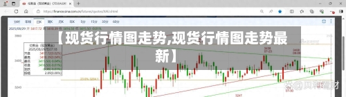 【现货行情图走势,现货行情图走势最新】