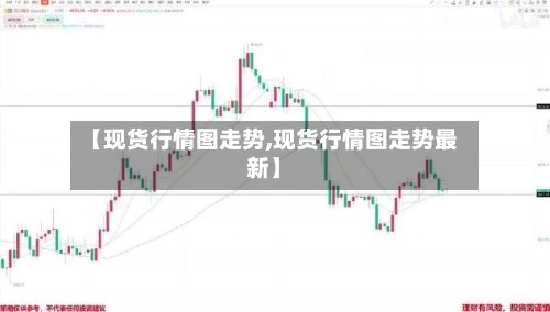 【现货行情图走势,现货行情图走势最新】