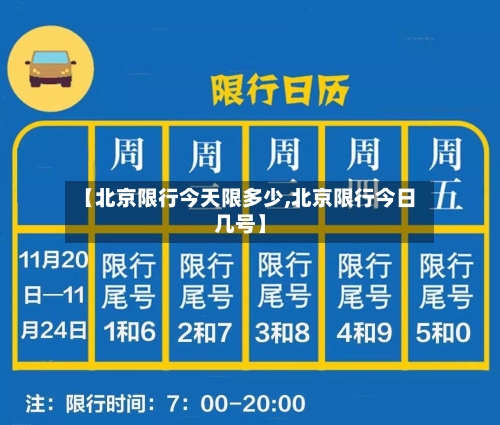 【北京限行今天限多少,北京限行今日几号】