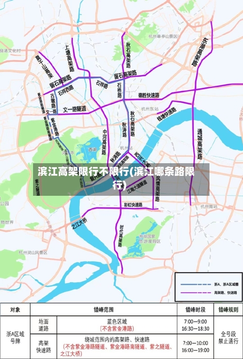 滨江高架限行不限行(滨江哪条路限行)
