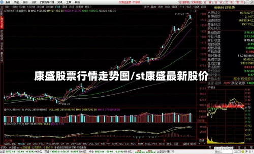 康盛股票行情走势图/st康盛最新股价