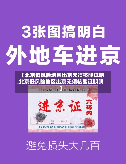 【北京低风险地区出京无须核酸证明,北京低风险地区出京无须核酸证明吗】