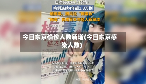 今日东京确诊人数新增(今日东京感染人数)