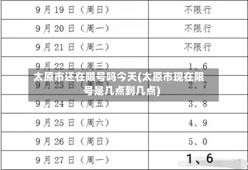 太原市还在限号吗今天(太原市现在限号是几点到几点)