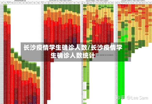 长沙疫情学生确诊人数/长沙疫情学生确诊人数统计
