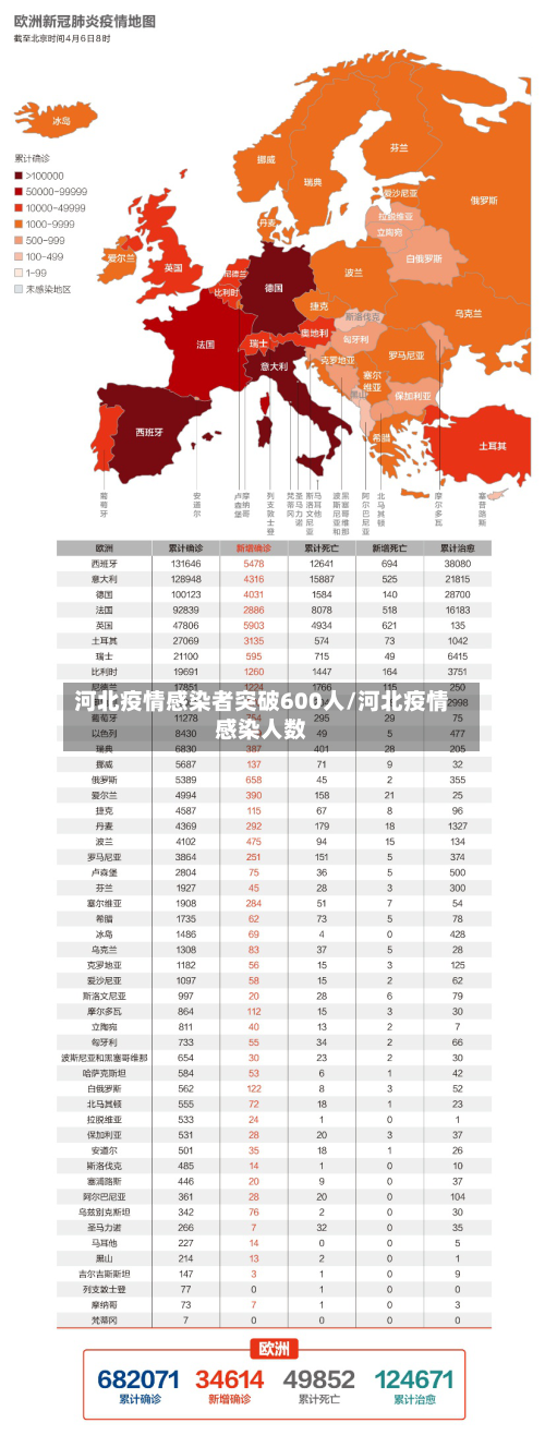 河北疫情感染者突破600人/河北疫情感染人数