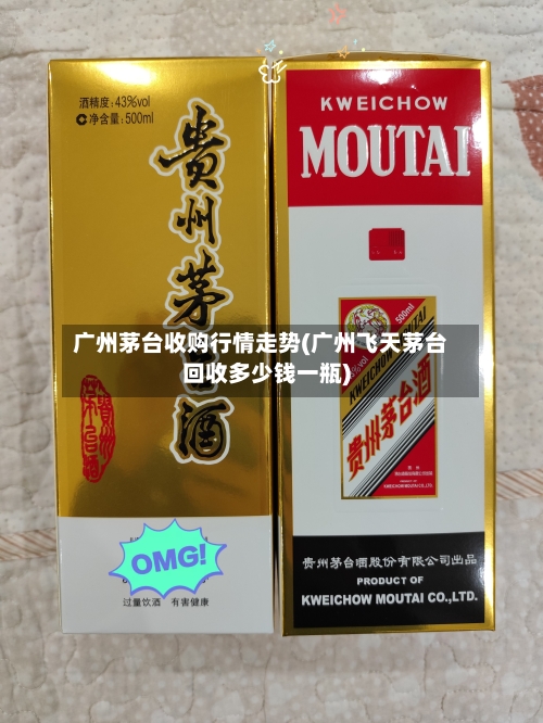 广州茅台收购行情走势(广州飞天茅台回收多少钱一瓶)