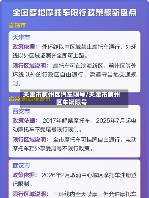 天津市蓟州区汽车限号/天津市蓟州区车辆限号