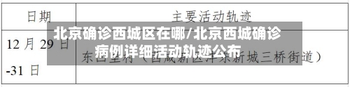 北京确诊西城区在哪/北京西城确诊病例详细活动轨迹公布