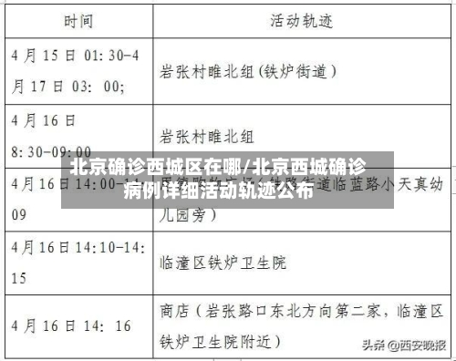 北京确诊西城区在哪/北京西城确诊病例详细活动轨迹公布