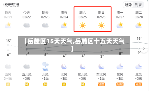 【岳麓区15天天气,岳麓区十五天天气】