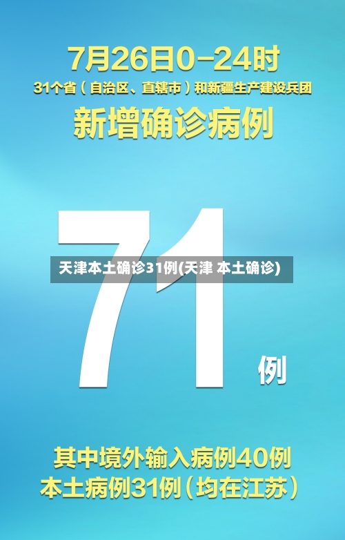 天津本土确诊31例(天津 本土确诊)