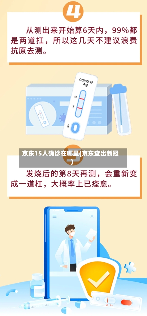 京东15人确诊在哪里(京东查出新冠)