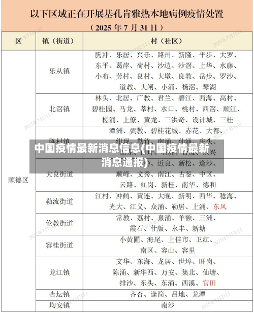 中国疫情最新消息信息(中国疫情最新消息通报)