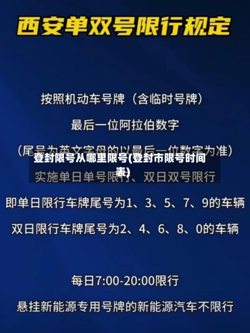 登封限号从哪里限号(登封市限号时间表)