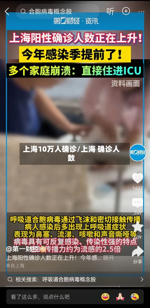 上海10万人确诊/上海 确诊人数