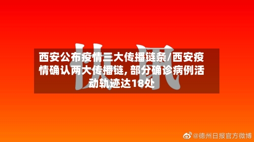 西安公布疫情三大传播链条/西安疫情确认两大传播链, 部分确诊病例活动轨迹达18处